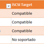 Ilustración 3 – Cuadro de compatibilidad de iSCSI Target Server en Windows Server 2012 con Hyper-V.